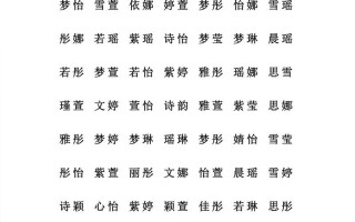 五行为火土的女孩名字 五行火生土的女孩名字