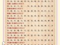 21年牛年女宝宝取名 2026年女孩牛宝宝名字