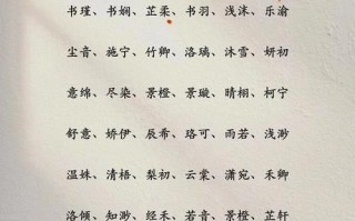 2025带博字的温柔女孩名字精选_诗经灵动叠字名推荐大全