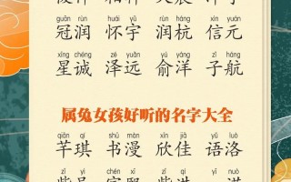 属兔女孩名字最佳字 2026年属兔女孩诗经中的名字