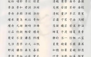 2025年「瑆字取名的寓意女孩」_诗意文雅带瑆的女宝宝名字大全·精选推荐