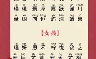 女孩起名王一什么比较文艺 女孩叫王一什么名字好