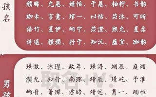 2025最新精选·女孩名字带格字好吗？寓意解析+搭配禁忌+案例分享全攻略