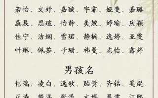 2025最新|雨字气质女孩名字·诗意文雅精选|宝宝起名高分推荐