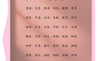 2025_带诗字女孩气质名字_唯美典雅精选大全·寓意高雅书香满满