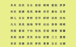2025最新带晟字的女孩名字大全|寓意阳光聪慧的小众美名推荐