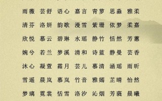 2025精选带诺字的女孩名字寓意大全|诗经楚辞温柔高分不重名