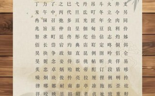 2025精选带火带木的字女孩名_五行属火木高分名字大全_新生儿取名灵感