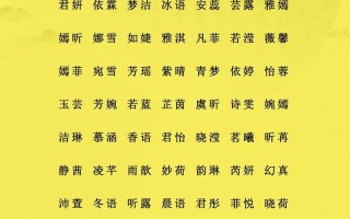 2025年精选口字旁的女孩名字：含“口”部首佳名及起名技巧汇_育儿指南