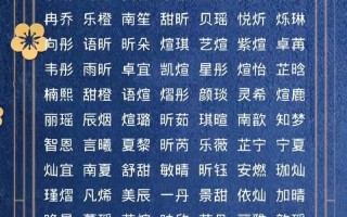 带火带王的女孩名 王姓带火字旁女孩名字