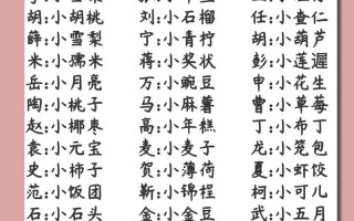 2025宝妈收藏_7画适合给女孩取名字的高雅字汇总「寓意·笔画·读音」全攻略