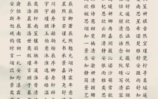 2025最新「欢字取名女孩名字」寓意吉庆_诗经出处_音韵搭配_热门推荐汇总