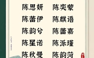 2025陈姓起名女孩_唯美高分双字名字大全_免费新生儿取名单推荐