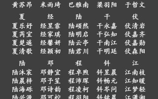 最新兔年女宝宝起名大全·高雅诗意100分名字精选推荐·珍藏版