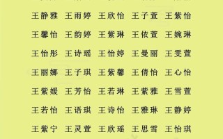 2025年女孩起名好字_精选2025龙年宜用字大全_寓意吉祥高分姓名推荐