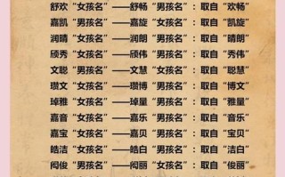 2025兔年女宝奕字取名搭配推荐·精选灵动名字合集与优雅字义解析