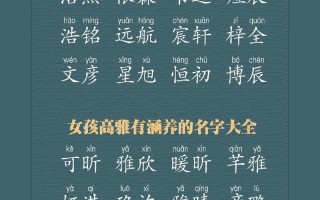 2025女孩用颖字取名技巧|三点水与颖结合成爆款名字大汇总