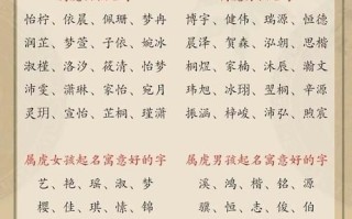 2025年虎宝宝女孩名字大全_超100个吉祥寓意精选含火木偏旁参考