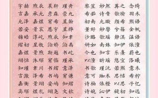 2025新款|含有锦字的女孩名字精选大全_诗意温柔气质高雅寓意美好