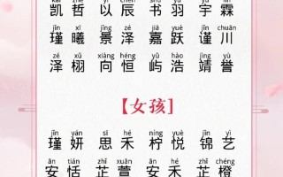 王姓兔宝宝取名大全2021款 王姓兔宝宝名字女孩