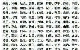 2025最火佳字组合女孩名字大全_寓意温婉聪慧的佳名精选宝典