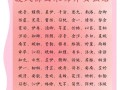 2025带木的女孩名字寓意好的字|木字旁柔美单字大全与诗意搭配