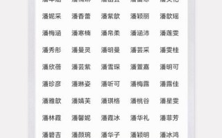 2025最新带潘字的女孩名字大全_诗经韵味+潘氏辈分组合起名灵感
