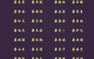 2025女孩带土字旁吉名精选_垚妍_坤芷_培嫣全收录