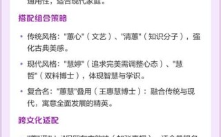 带慧字的女孩名字 带慧字的女孩名