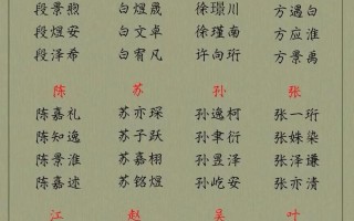 2025兔宝宝女孩名字大全·精选诗意灵动取名100例_带寓意出处