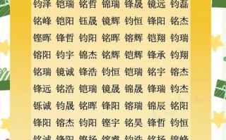 2025精选：带钅部首的字女孩起名大全|带金字旁优雅女宝宝名字集锦