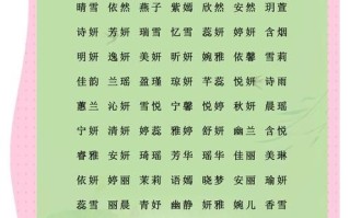 带米字女孩取名 带米子的女孩名字