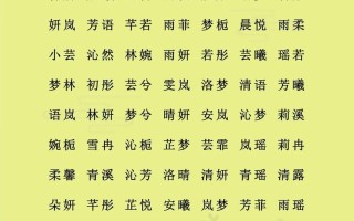 2025最火带森字的女孩名字推荐_精选森字名字大全_含诗意美名解析