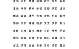 2025年精选火木属性的女孩名字大全|含五行属性解析与诗意取名技巧