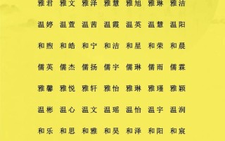 2025最??全8笔画女孩名字大全|吉祥寓意字推荐·8笔画字取名灵感精选