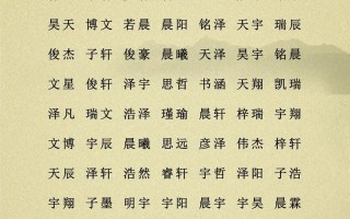 2025最新！带邯字的女孩名字精选_寓意美好高雅的取名灵感大放送