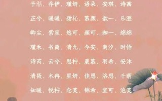 可爱女孩取名字 可爱女孩儿名字