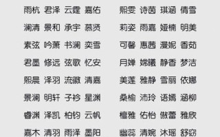 2025年谢姓新生儿女孩取名——精选古风诗意名字|免费案例|避坑指南