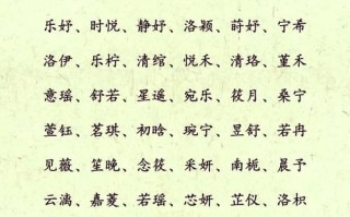 2025_女孩子取名寓意好的字_诗经楚辞高雅内涵名字大全精选