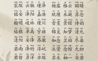 2025郎字起名女孩子精选_寓意好听的郎姓女宝宝名字大全