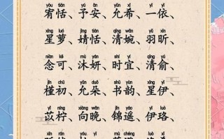 2025聪明活泼的女孩名字大全_最新爆款萌系女孩起名字推荐汇总