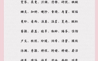 2025年滢字取名的寓意_滢用于女孩名字的含义与高雅气质全解析