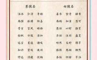 2025兔宝宝女孩起名宜用字精选_高雅吉祥名字用字大全
