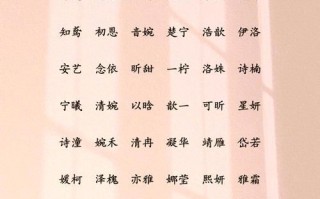 2025最新！孟姓取名女孩名字大全_诗意寓意好听精选_父母必藏