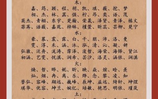 2025最新八字喜火木的女孩名字推荐｜精选带木火偏旁柔美雅致女宝宝起名合集