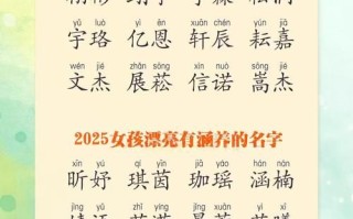 2025女孩起名用“睿”字好不好_家长必读的起名禁忌与美好寓意解析