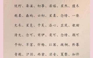 2025年爆款带煊字女孩名字__精选寓意阳光与才华的唯美古风名字合集