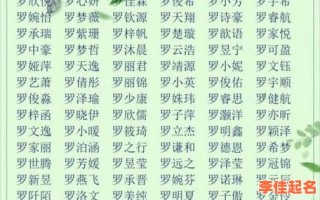 2025爸爸姓罗女孩取名大全|诗意叠字+罕见单字|2025罗氏千金好名推荐