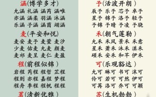 2025最新|八画的字女孩起名吉字大收集_温柔甜美寓意好名字精选清单