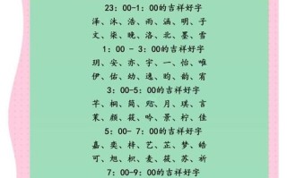 2025属牛女宝宝高雅诗意名字精选｜寓意吉利柔美文静起名大全